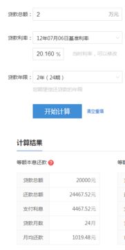 汽车抵押货款利息多少